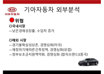 KIA 기아자동차 기업분석과 SWOT분석및 기아자동차 경영전략과 마케팅전략및 기아자동차 기업성과연구 PPT-16