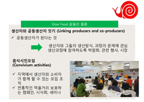 Slow Food PPT(슬로우푸드, 슬로우푸드역사, 슬로우푸드철학, 슬로우푸드운동, 슬로우푸드종류) 프리젠테이션-11