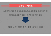 노인급식서비스 PPT(노인급식관리, 반찬배달, 노인급식실제사례, 은평구노인복지관, 경로당급식, 해외노인급식서비스, 엑스빈, OAA) 파워포인트-7