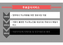 노인급식서비스 PPT(노인급식관리, 반찬배달, 노인급식실제사례, 은평구노인복지관, 경로당급식, 해외노인급식서비스, 엑스빈, OAA) 파워포인트-8
