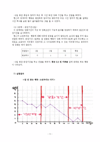말안듣는 아이 아동관찰및행동연구(고집쎈아이, 아동문제, 아동행동연구, 아동행동지도)-8