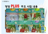 영양플러스, 모자보건사업, WIC프로그램 PPT(모자보건, 어린이영양복지사업, 모자영양보건사업) 프레젠테이션-11