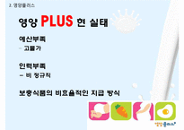 영양플러스, 모자보건사업, WIC프로그램 PPT(모자보건, 어린이영양복지사업, 모자영양보건사업) 프레젠테이션-13