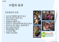 영양플러스, 모자보건사업, WIC프로그램 PPT(모자보건, 어린이영양복지사업, 모자영양보건사업) 프레젠테이션-19