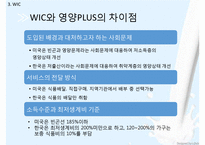 영양플러스, 모자보건사업, WIC프로그램 PPT(모자보건, 어린이영양복지사업, 모자영양보건사업) 프레젠테이션-20