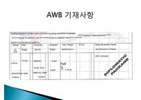 항공화물운송과 AWB-19