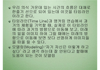 NLP, 행복코드로 세팅하라! 독후감(호라이케이, 긍정적사고, 긍정적생각, 미러링, 백트래킹, 페이싱기법, 독서감상문) PPT-11