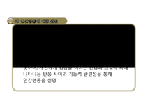행동주의이론 PPT(고전적조건형성, 조작적조건형성, 파블로프, 스키너, Pavlov, Skinner) 프레젠테이션-8