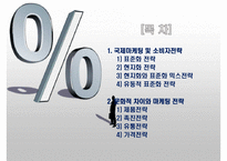 문화적 차이와 마케팅 전략-2
