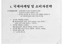 문화적 차이와 마케팅 전략-6