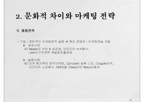 문화적 차이와 마케팅 전략-10