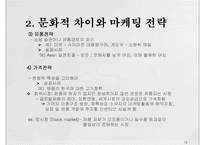 문화적 차이와 마케팅 전략-12