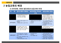 농업교육의발달 PPT(농업교육개황, 농업교육배경, 농업계고등학교, 고등농업교육, 농업교육발전방향)프레젠테이션-6