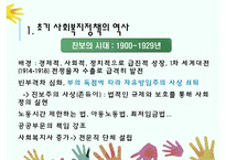 미국의 사회복지정책사 PPT(식민시대~진보의시대, 현대사회복지정책, 뉴딜정책) 프레젠테이션-6