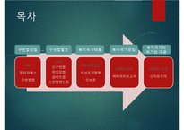 영국의 사회복지정책발달사 PPT(엘리자베스구빈법, 작업장법, 길버트법, 스핀햄랜드법, 인보관, 비버리지보고서) 프레젠테이션-2