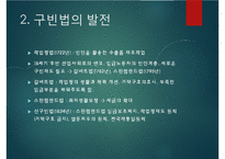영국의 사회복지정책발달사 PPT(엘리자베스구빈법, 작업장법, 길버트법, 스핀햄랜드법, 인보관, 비버리지보고서) 프레젠테이션-4