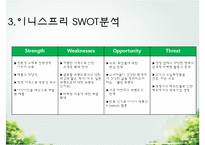 이니스프리 기업분석과 SWOT분석/ 이니스프리 마케팅조사/ 이니스프리 문제점과 개선방안연구 PPT-5