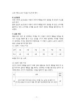 파괴적행동(폭력성아이, 아동관찰및행동연구, 아동문제사례연구, 아동행동연구, 아동문제행동)-7