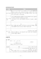 재가독거노인 사례관리보고서 사회복지현장실습 사례관리자료수집및사정, 사례관리개입목표, 살계관리개입계획, 개입과정-3