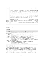재가독거노인 사례관리보고서 사회복지현장실습 사례관리자료수집및사정, 사례관리개입목표, 살계관리개입계획, 개입과정-5