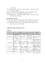 재가독거노인 사례관리보고서 사회복지현장실습 사례관리자료수집및사정, 사례관리개입목표, 살계관리개입계획, 개입과정-7
