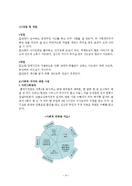 재가독거노인 사례관리보고서 사회복지현장실습 사례관리자료수집및사정, 사례관리개입목표, 살계관리개입계획, 개입과정-8