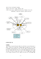 재가독거노인 사례관리보고서 사회복지현장실습 사례관리자료수집및사정, 사례관리개입목표, 살계관리개입계획, 개입과정-9