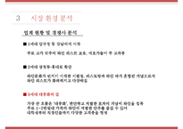 [사업계획서] 와인BAR(포장마차컨셉) 창업 사업계획서 PPT-11