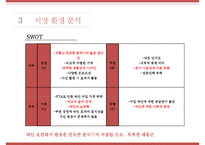 [사업계획서] 와인BAR(포장마차컨셉) 창업 사업계획서 PPT-13