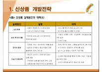 신상품 개발전략과 개발과정-8