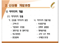 신상품 개발전략과 개발과정-12