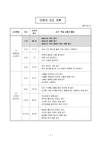 교수학습지도 수업안(우리들의식사, 균형잡힌식사, 영양소알기, 수업계획안)-4