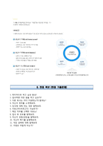 IBK기업은행자기소개서+면접질문,IBK기업은행(동계인턴사원)자소서,IBK기업은행합격자기소개서,IBK기업은행자소서항목,면접기출문제,IBK기업은행지원동기-7