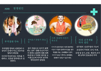 주의력결핍과잉행동장애 PPT(ADHD, 장애극복사례, 마이클펠프스, ADHD극복사례, 내소감) 프레젠테이션-14