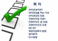 라이센싱, 프렌차이즈, FDI-2
