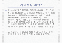 라이센싱, 프렌차이즈, FDI-4