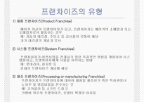 라이센싱, 프렌차이즈, FDI-13