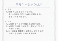 라이센싱, 프렌차이즈, FDI-19