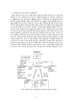가정봉사원파견사업(가정봉사원, 가정봉사원파견사업현황, 재가노인복지, 노인복지서비스, 가정봉사원파견문제점, 개선방안)-3