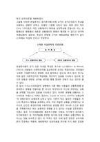 성격에 대한 상황주의적 접근(사회적 인지이론과 성격특성, 상황과 성격의 상호작용모형)-6