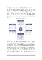 [건강한 성격] 건강한 성격자의 행동특성, 건강한 성격(정상성격)에 대한 개념, 건강한 성격의 인간(올포트, 로저스, 프롬, 매슬로우, 융의 인간관)-5
