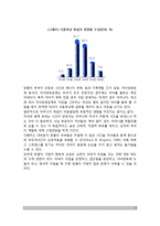 가족구조의 변화가 아동(자녀)에게 미치는 영향(이혼가정의 자녀, 편부모가정의 자녀, 재혼가정의 자녀, 맞벌이가정의 자녀)-5