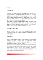 [스트레스] 스트레스의 개념정의, 스트레스의 원인(스트레스요인), 스트레스의 증상, 스트레스 대처방법(스트레스 예방법)-2