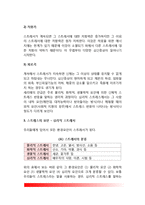 [스트레스] 스트레스의 개념정의, 스트레스의 원인(스트레스요인), 스트레스의 증상, 스트레스 대처방법(스트레스 예방법)-3