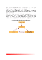 [아동언어발달] 영유아의 언어발달(언어의 구성요소, 언어발달이론)-9