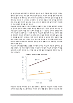 [도덕성발달이론] 도덕성발달을 설명하는 이론 - 인지발달이론(피아제, 콜버그, 튜리엘의 도덕발달이론), 사회학습이론, 정신분석이론-3