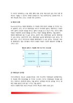 [부모역할] 사회변화와 부모역할의 변화, 아동의 발달과정에서 학부모의 역할(부모교육), 부모의 양육행동-7