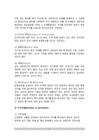 [정신장애 종류, 유형] 정신장애의 증상문제(행동장애, 감정장애, 의식장애, 지각장애, 지능장애, 지남력 장애, 사고장애, 기억장애, 인격장애)-6