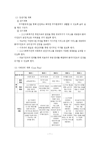 독거노인사례관리 보고서(종합사회관복지사와 인터뷰 내용수록, 사회복지사인터뷰, 사례관리기초조사)-7