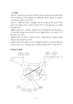 심리사회모델과 심리사회모델사례개입 보고서(심리사회모델개입사례, 사회복지실천기술론, 심리사회모델상황극, 시나리오)-12